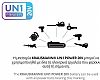 ΠΑΛΜΙΚΟ ΚΑΤΣΑΒΙΔI BL 3 ΤΑΧΥΤΗΤΩΝ 20V 280/215/173Nm 1x2.0Ah U73020-12SB KRAUSMANN 68803